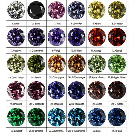 China Gemstone High Quality Zirconia Stone in 3A Red Synthetic Diamond Loose Cubic Zirconia